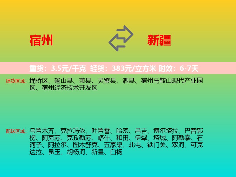 宿州到新疆长途搬家