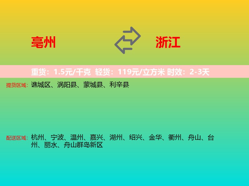 亳州到浙江长途搬家