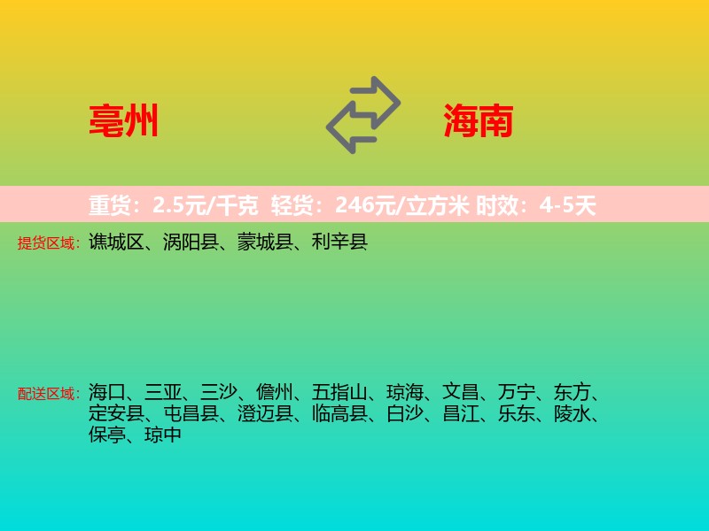 亳州到海南长途搬家