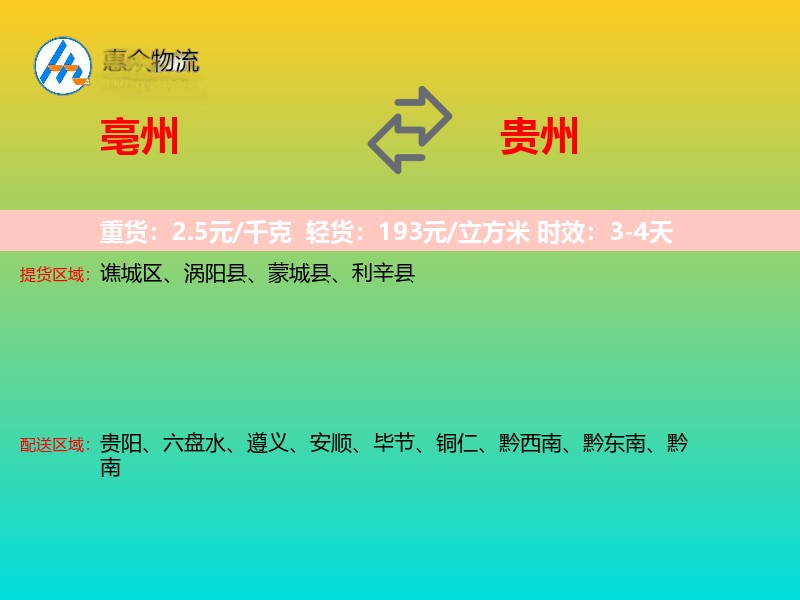 亳州到贵州物流专线
