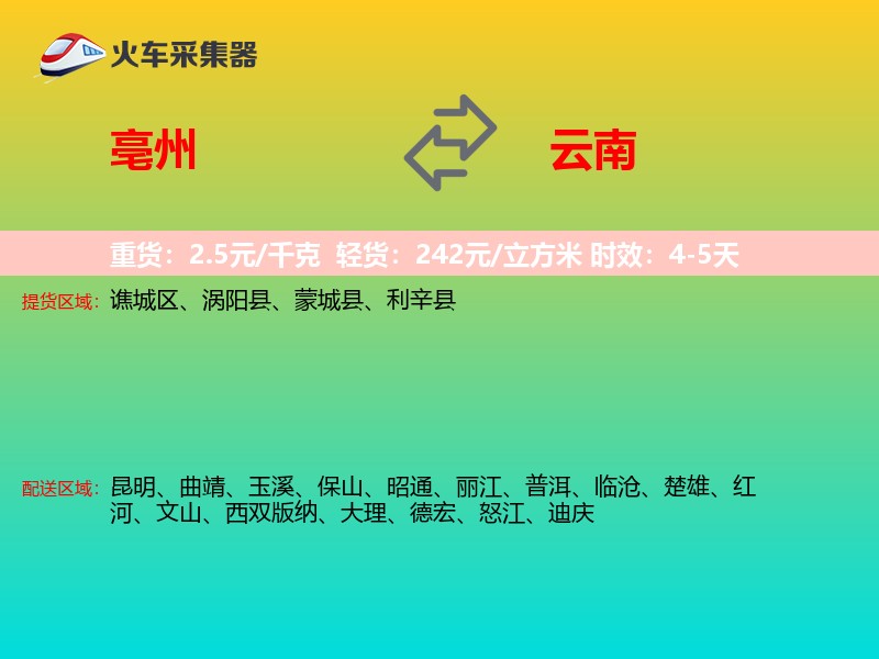 亳州到云南轿车托运