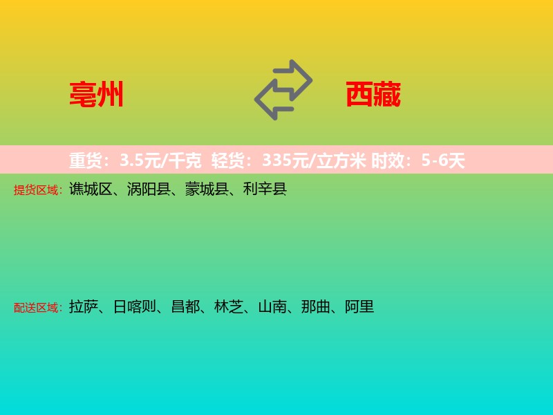 亳州到西藏长途搬家