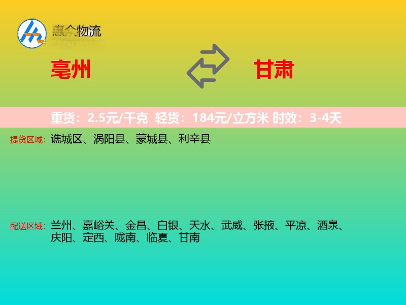 亳州到甘肃轿车托运