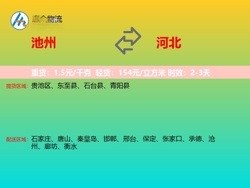 池州到河北物流专线