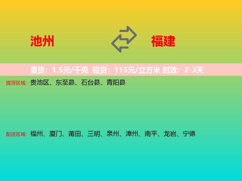 池州到福建长途搬家