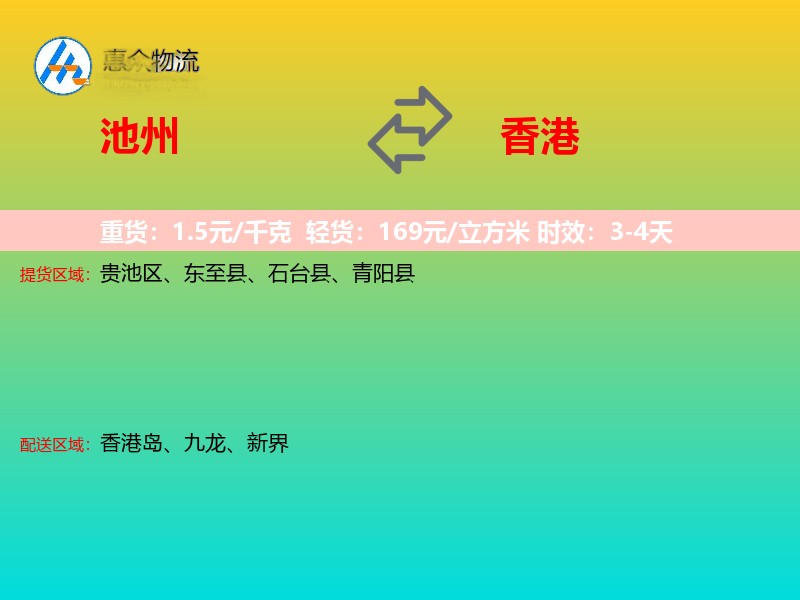 池州到香港轿车托运