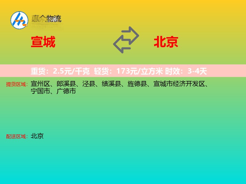 宣城到北京长途搬家