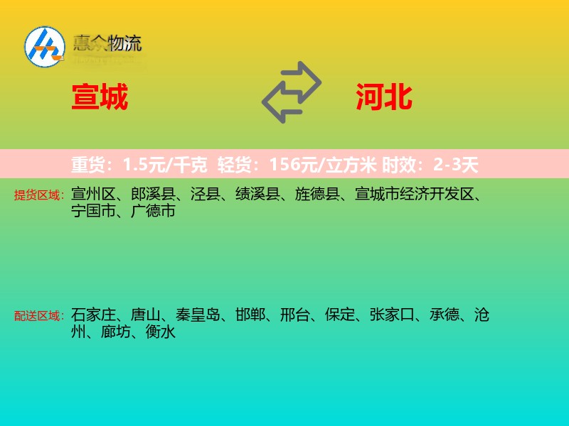 宣城到河北物流专线