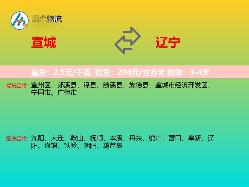 宣城到辽宁长途搬家