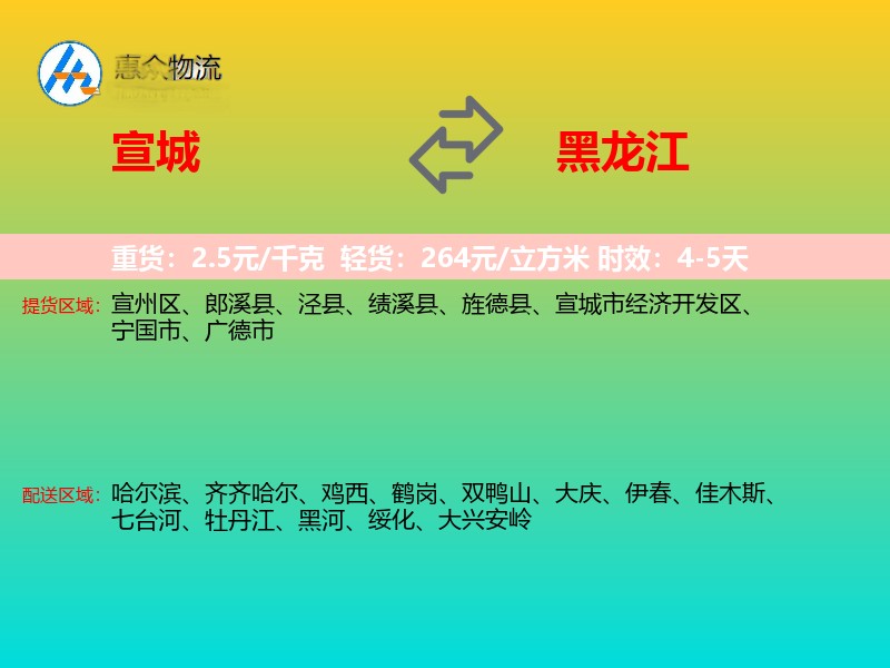 宣城到黑龙江轿车托运