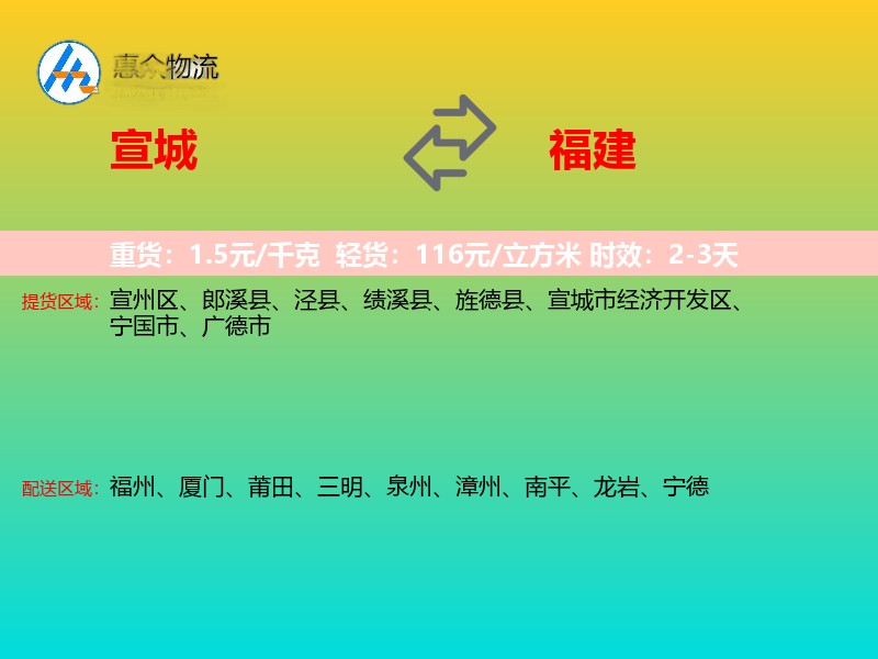 宣城到福建物流专线