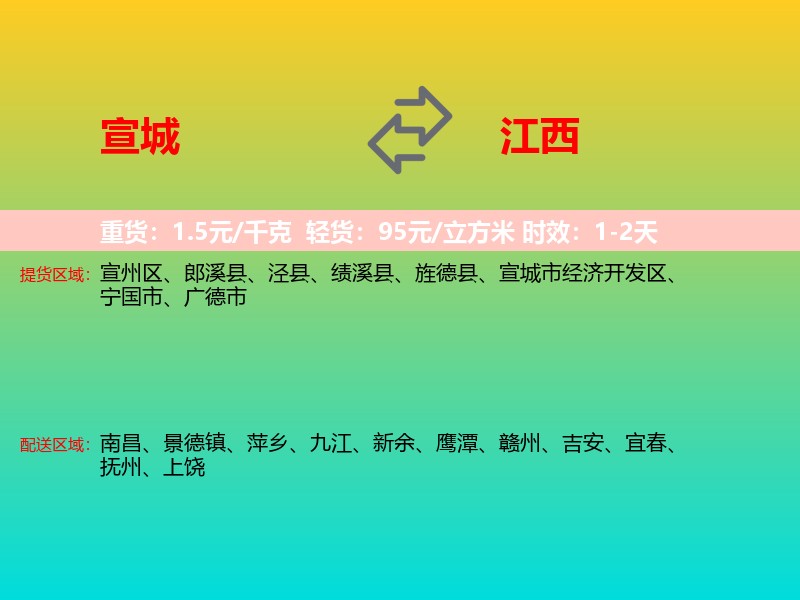 宣城到江西长途搬家