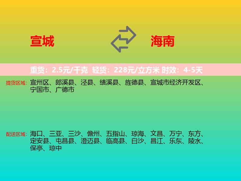 宣城到海南长途搬家
