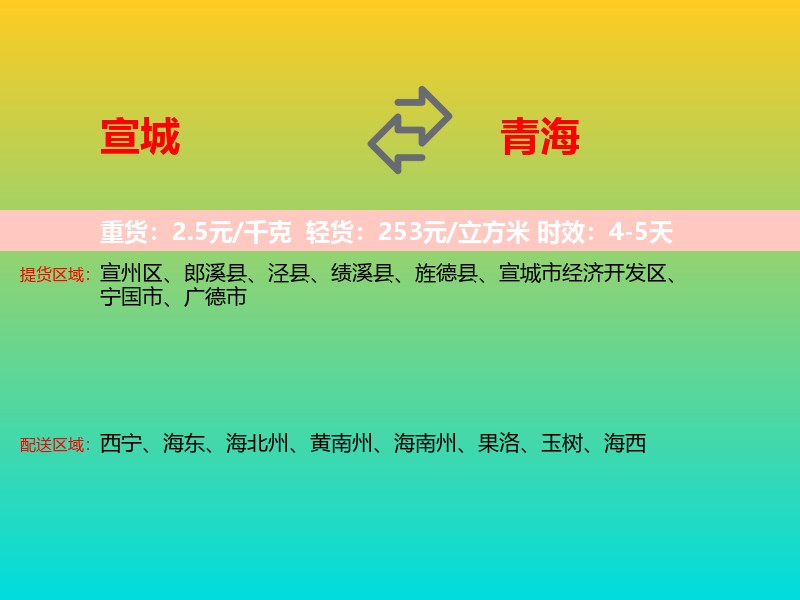 宣城到青海长途搬家