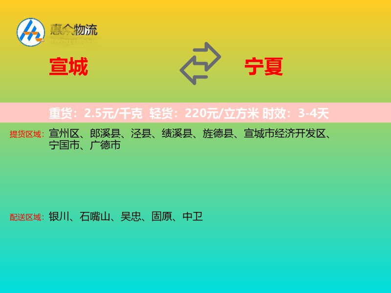 宣城到宁夏长途搬家