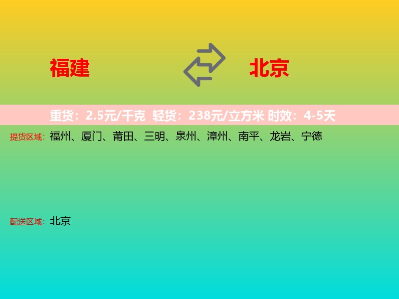 福建到北京长途搬家