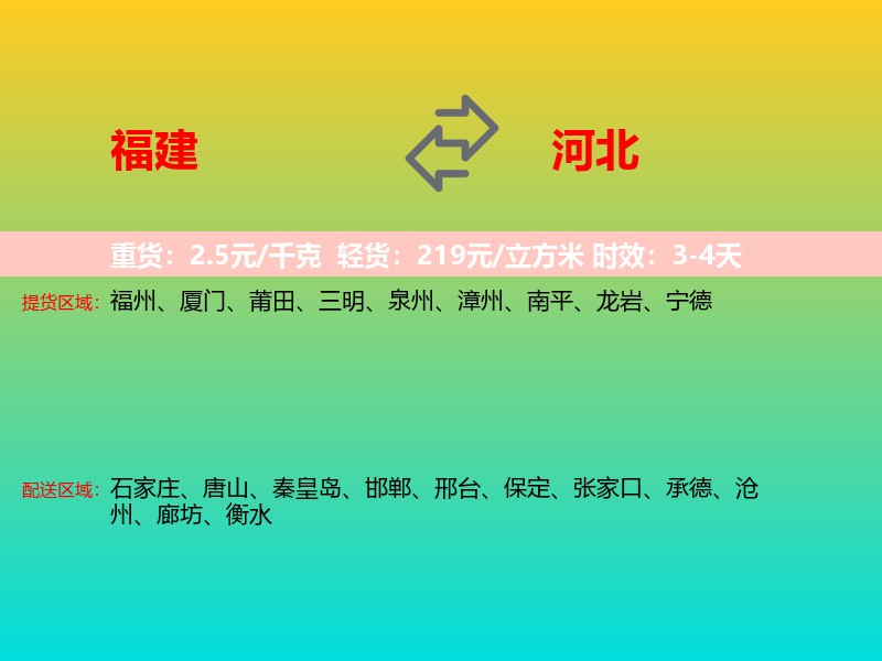 福建到河北长途搬家
