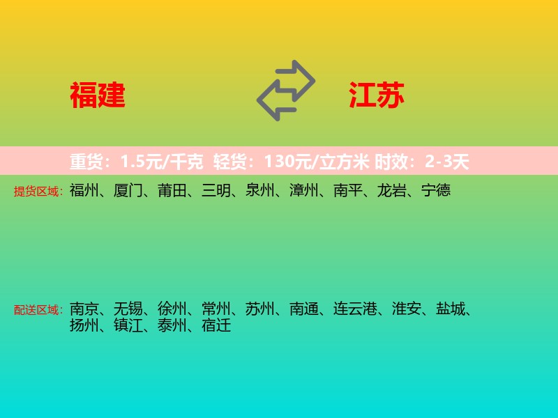 福建到江苏长途搬家