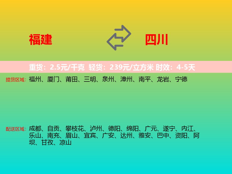 福建到四川长途搬家
