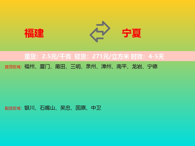 福建到宁夏长途搬家