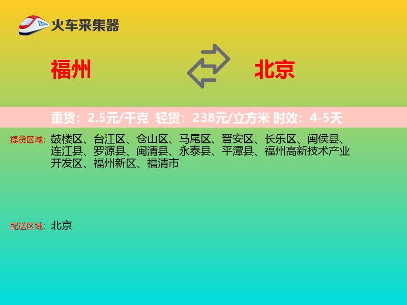 福州到北京物流专线