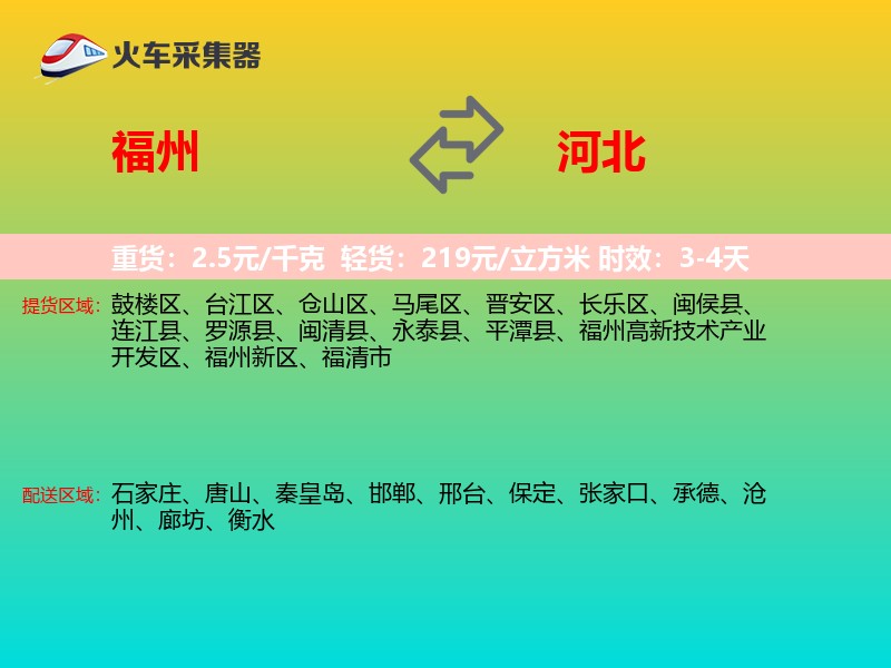 福州到河北物流专线
