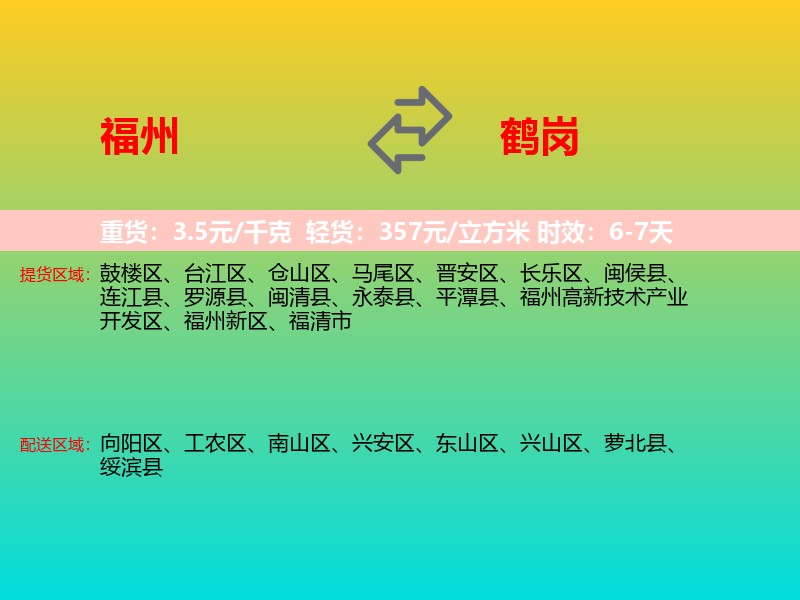 福州到鹤岗物流专线价格时效