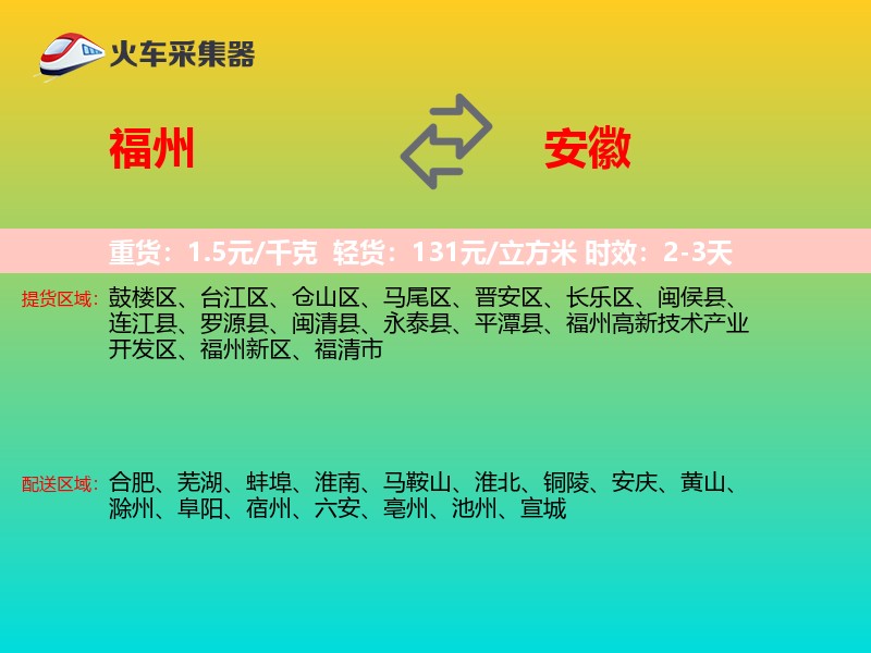 福州到安徽物流专线
