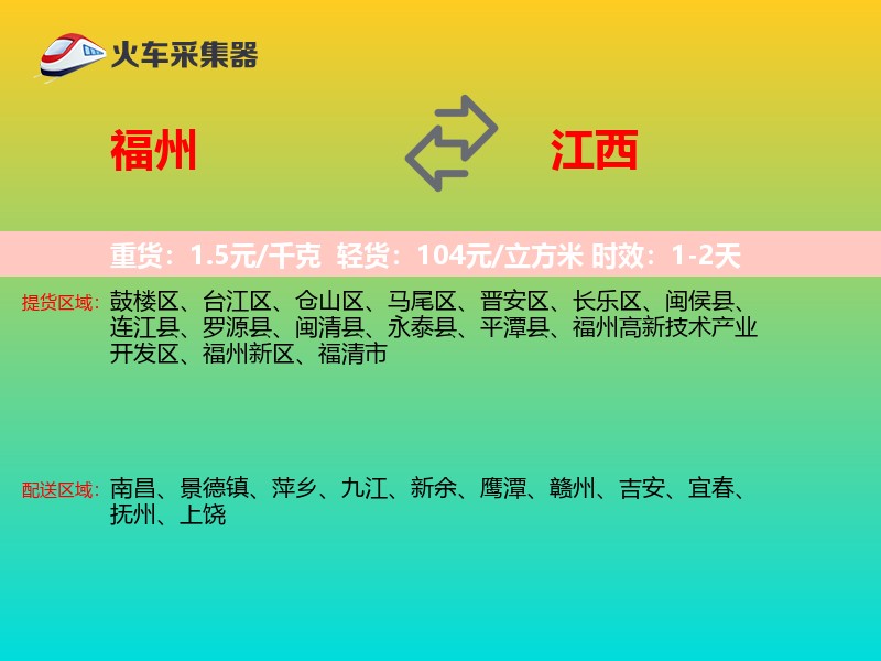 福州到江西物流专线