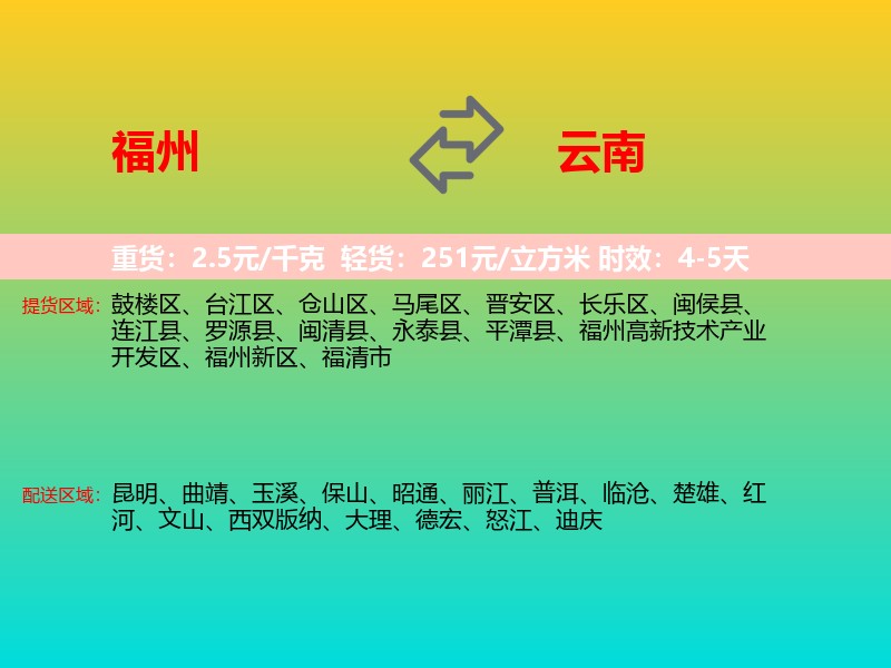 福州到云南长途搬家