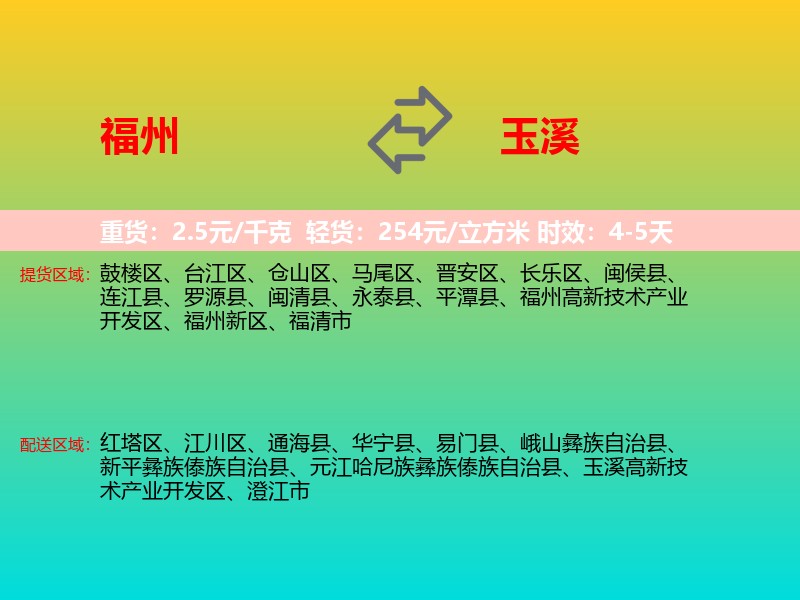 福州到玉溪物流专线价格时效