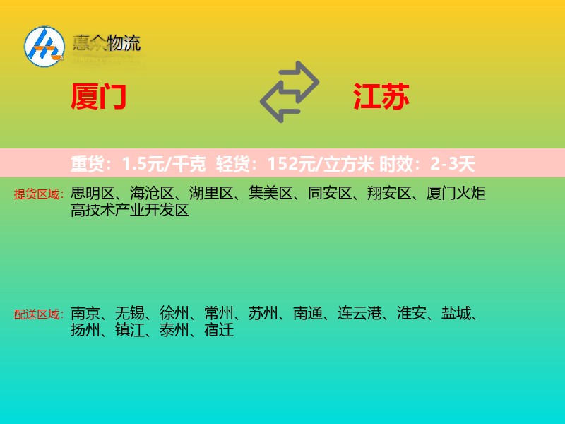 厦门到江苏物流专线
