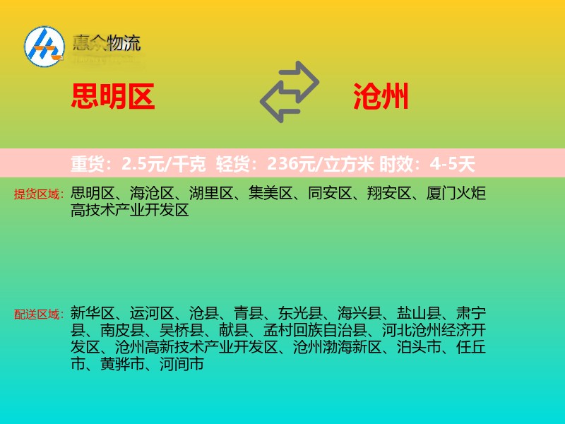 思明区到沧州物流专线