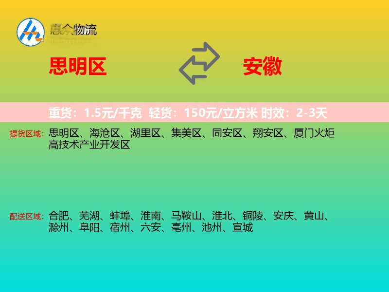 思明区到安徽轿车托运