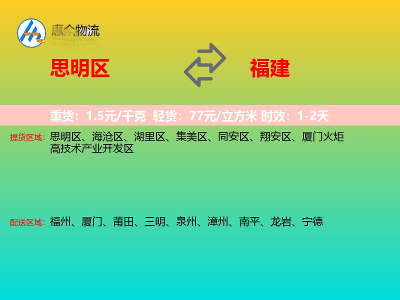 思明区到福建长途搬家