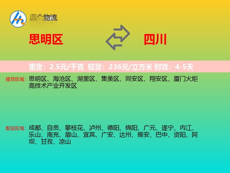 思明区到四川长途搬家