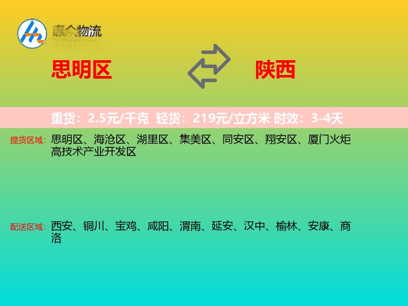 思明区到陕西长途搬家