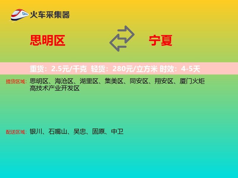 思明区到宁夏物流专线