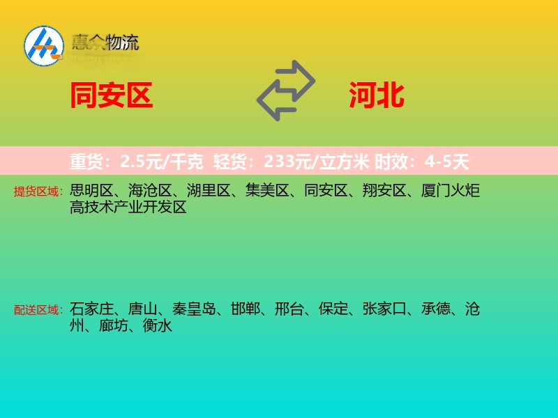同安区到河北物流专线