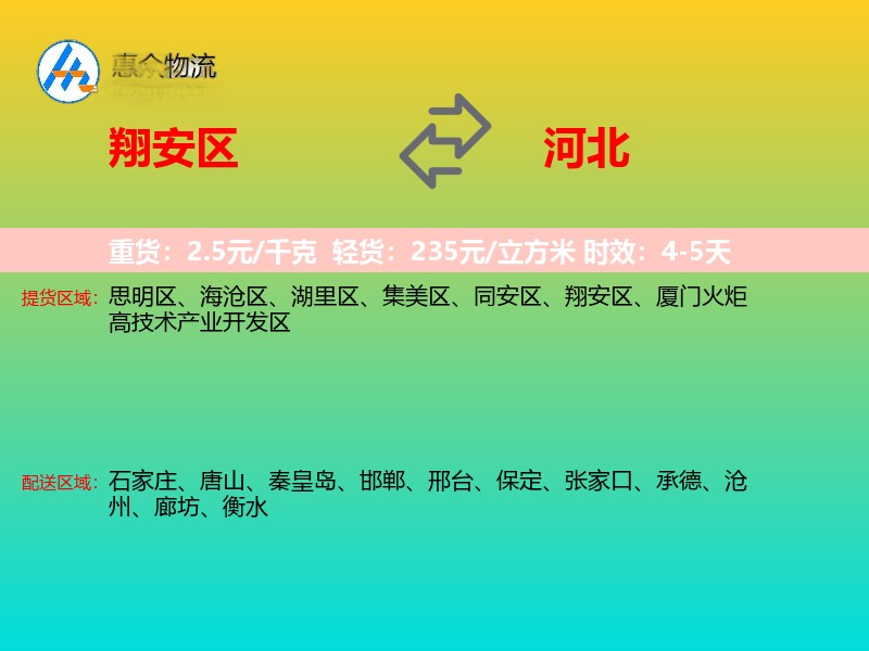 翔安区到河北长途搬家