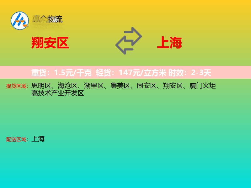 翔安区到上海长途搬家