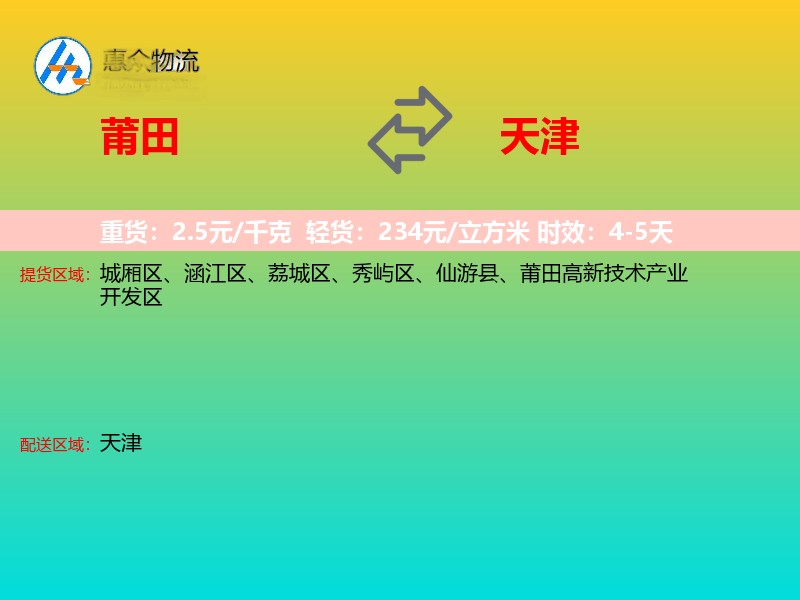 莆田到天津轿车托运