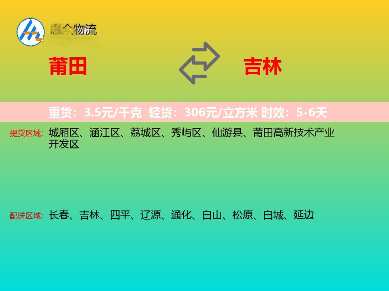 莆田到吉林轿车托运