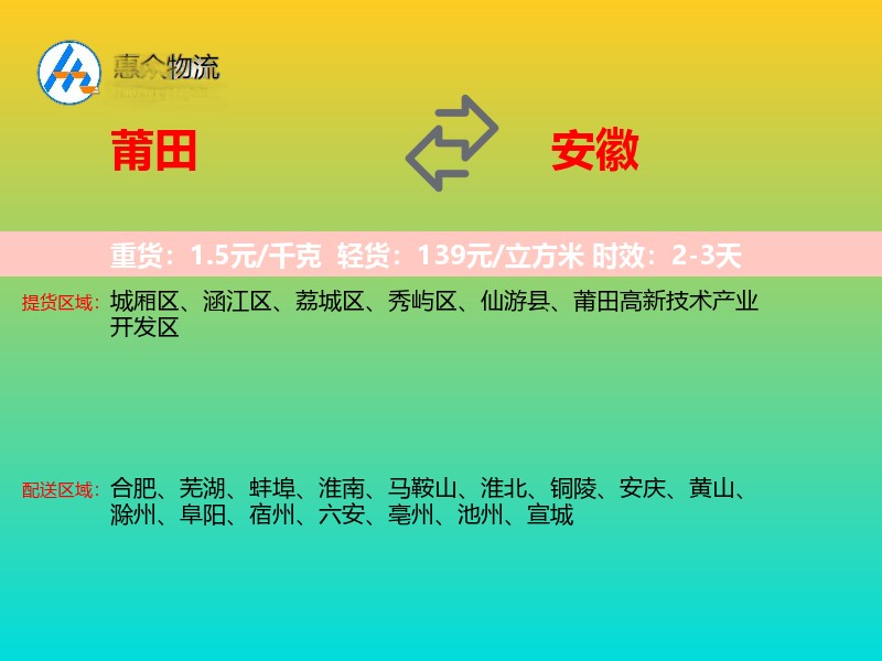 莆田到安徽轿车托运