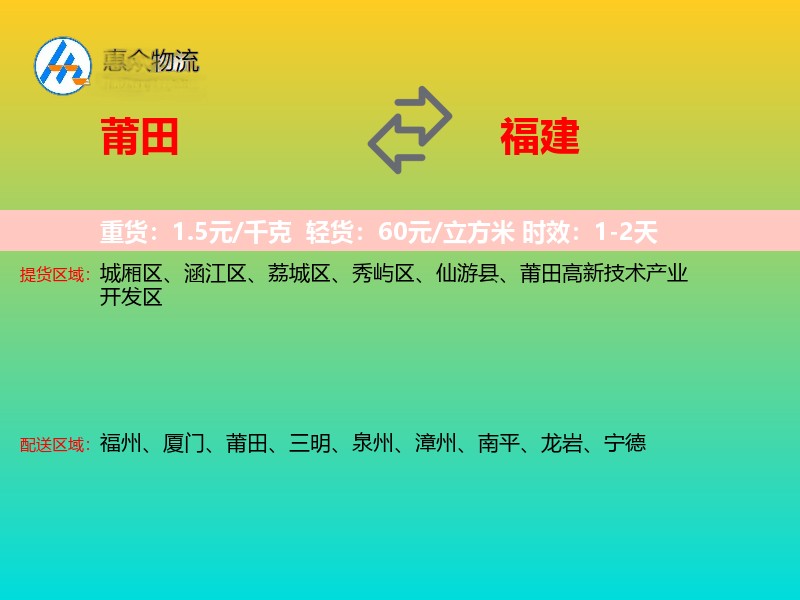 莆田到福建长途搬家