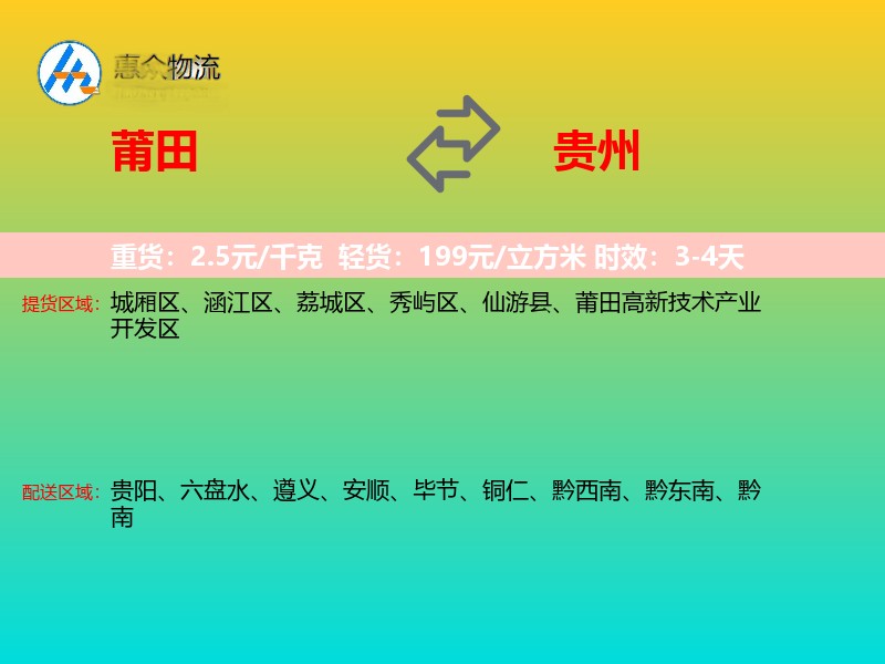 莆田到贵州轿车托运