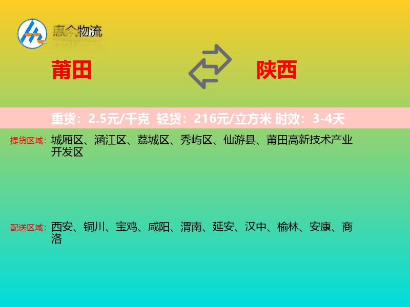 莆田到陕西物流专线