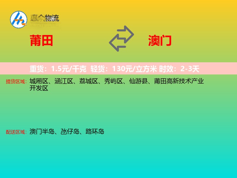 莆田到澳门轿车托运