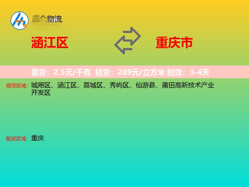 涵江区到重庆市长途搬家