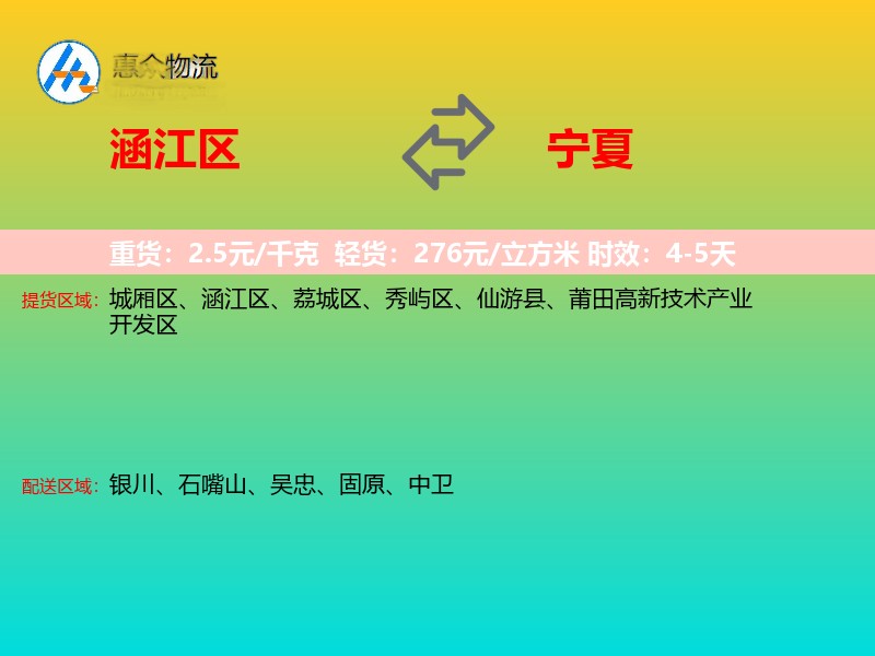 涵江区到宁夏物流专线